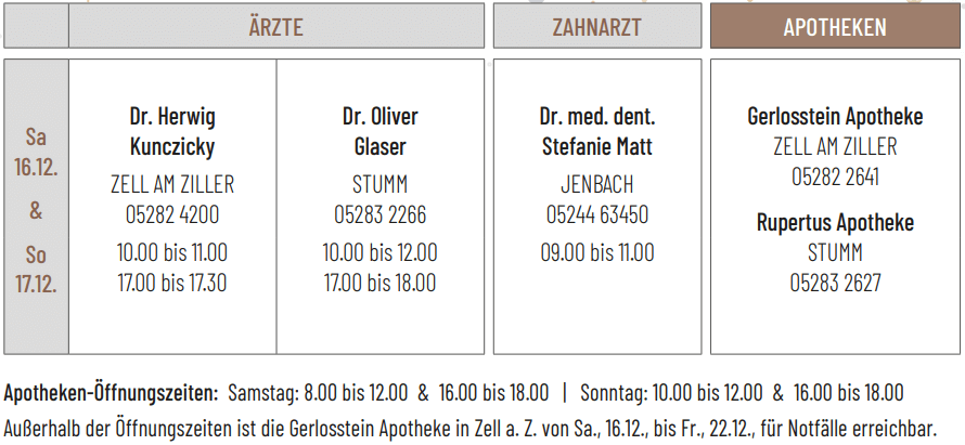 Ärzte - und Apothekendienst im Zillertal - KW50/23